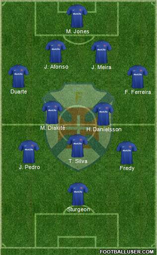 C.F. Os Belenenses - SAD football formation