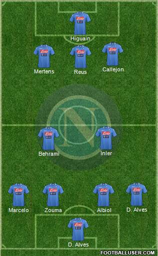 Napoli Formation 2013
