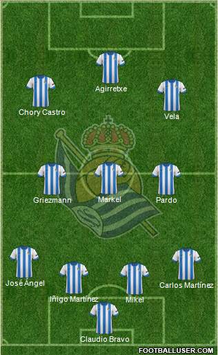 Real Sociedad S.A.D. Formation 2013