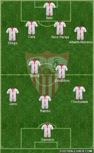 Sevilla F.C., S.A.D. Formation 2013