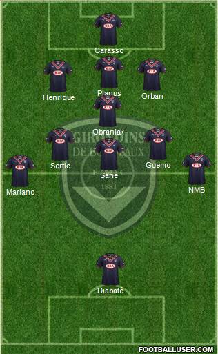 FC Girondins de Bordeaux Formation 2013