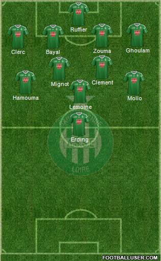 A.S. Saint-Etienne Formation 2013