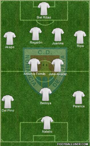 C.D. Numancia S.A.D. Formation 2013
