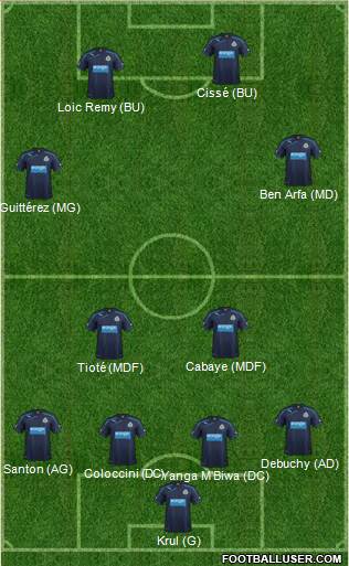 Newcastle United Formation 2013