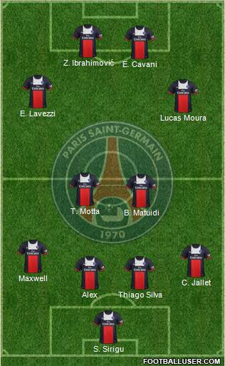 Paris Saint-Germain Formation 2013