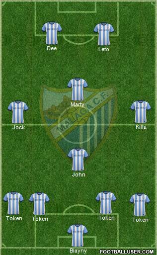 Málaga C.F., S.A.D. Formation 2013