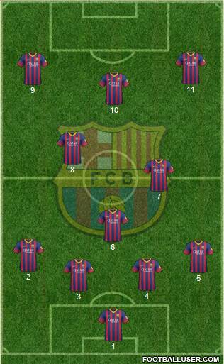 F.C. Barcelona Formation 2013