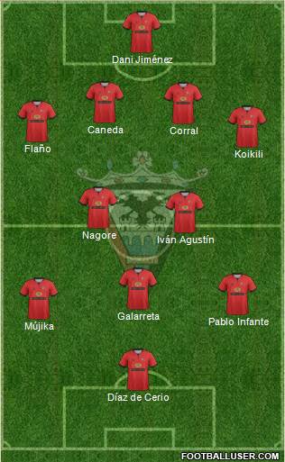 C.D. Mirandés Formation 2013