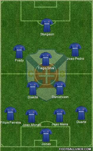 C.F. Os Belenenses - SAD football formation