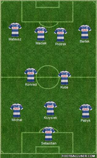 Queens Park Rangers Formation 2013