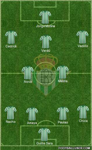 Real Betis B., S.A.D. Formation 2013