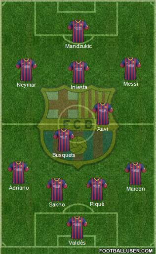 F.C. Barcelona Formation 2013