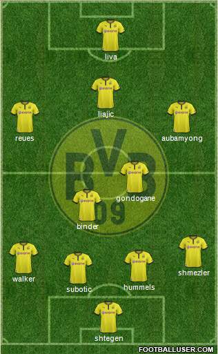 Borussia Dortmund Formation 2013