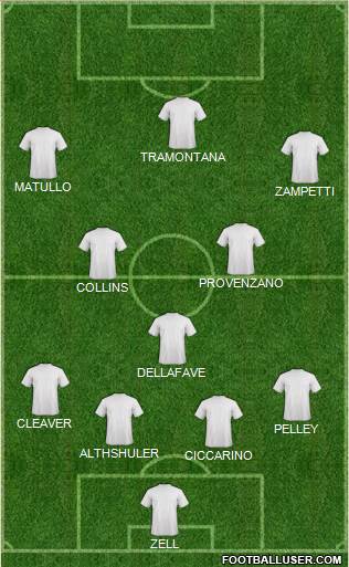 Liverpool Formation 2013