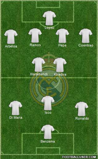 R. Madrid Castilla Formation 2013