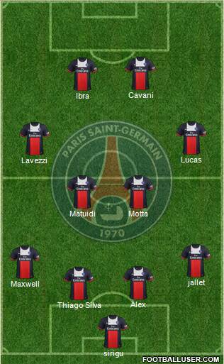 Paris Saint-Germain Formation 2013