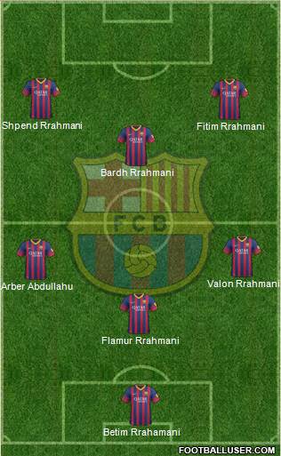 F.C. Barcelona Formation 2013