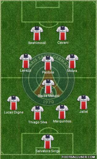 Paris Saint-Germain Formation 2013