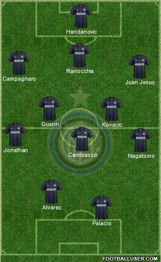 F.C. Internazionale Formation 2013