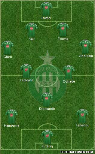 A.S. Saint-Etienne Formation 2013