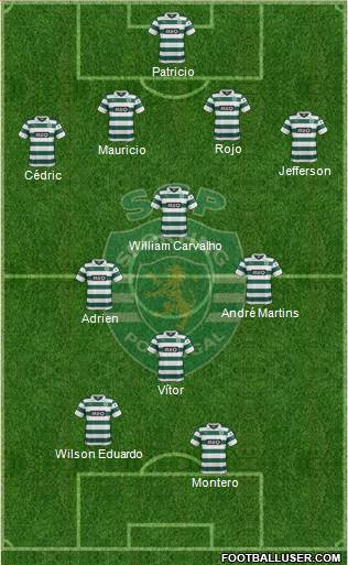 Sporting Clube de Portugal - SAD Formation 2013