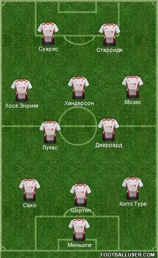 Liverpool Formation 2013