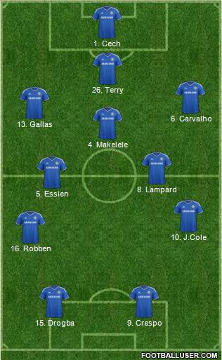 Chelsea Formation 2013