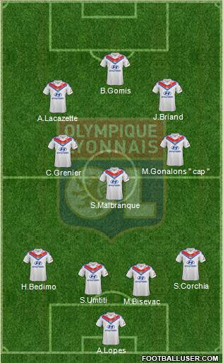 Olympique Lyonnais Formation 2013
