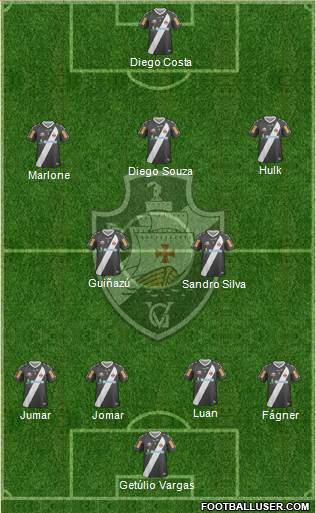 CR Vasco da Gama Formation 2013