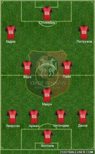 Stade Rennais Football Club Formation 2013