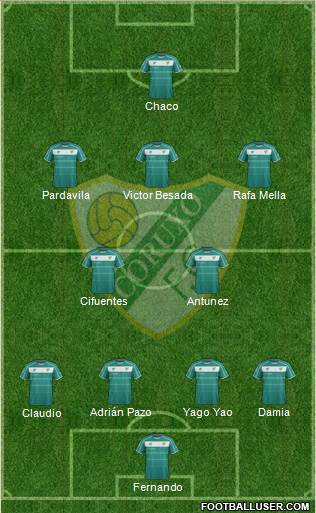 Coruxo F.C. Formation 2013