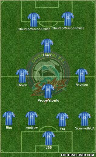 Chonburi FC Formation 2013