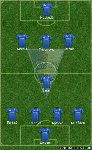 FK Spartak Zlatibor Voda Subotica Formation 2013