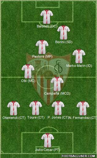 Sevilla F.C., S.A.D. Formation 2013
