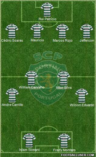 Sporting Clube de Portugal - SAD Formation 2013