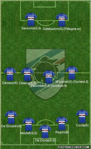 Sampdoria Formation 2013