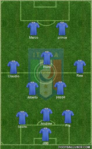 Italy Formation 2013
