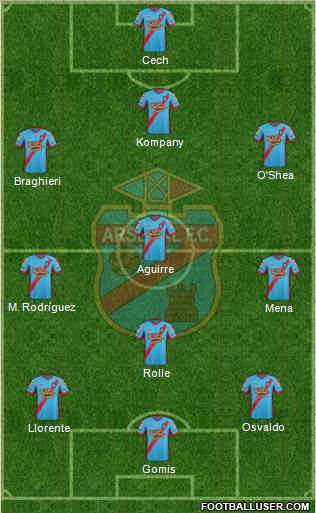 Arsenal de Sarandí Formation 2013