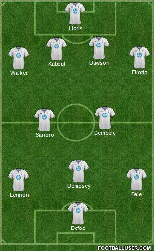 Tottenham Hotspur Formation 2013