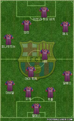 F.C. Barcelona Formation 2013