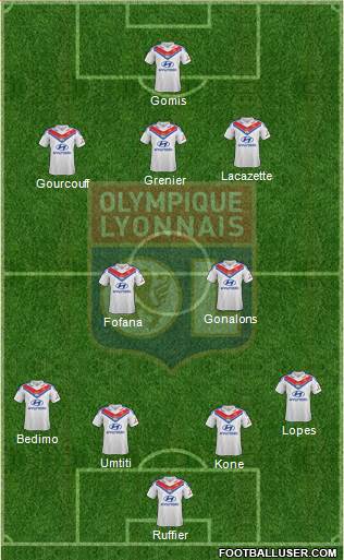 Olympique Lyonnais Formation 2013