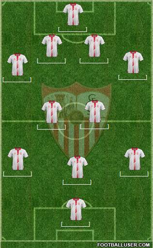 Sevilla F.C., S.A.D. Formation 2013