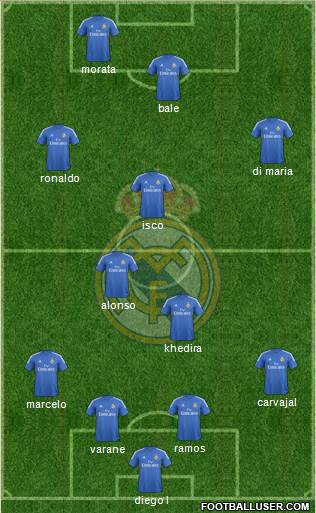 Real Madrid C.F. Formation 2013