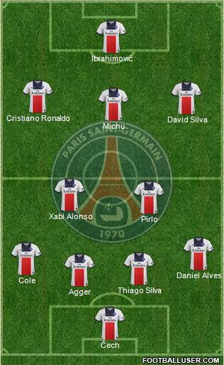 Paris Saint-Germain Formation 2013