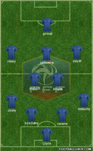 France Formation 2013