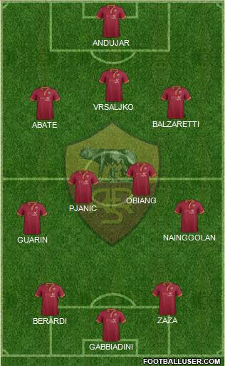 AS Roma Formation 2013