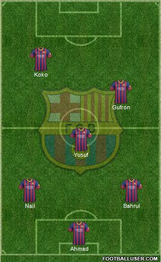 F.C. Barcelona Formation 2013