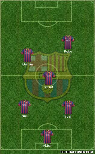 F.C. Barcelona Formation 2013