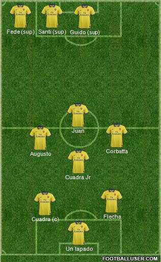 Arsenal Formation 2013