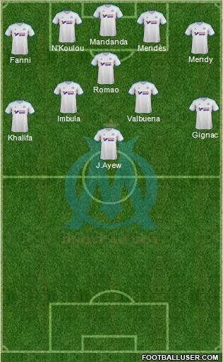 Olympique de Marseille Formation 2013